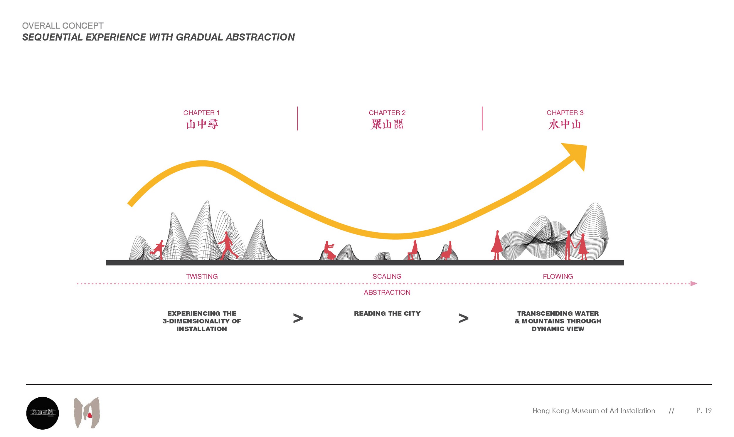 《山中寻》艺术装置 | 香港艺术馆三部曲的视觉盛宴-47