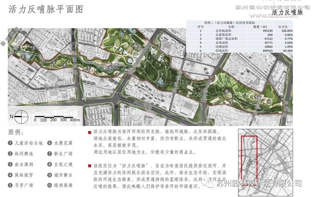 哈密市东西河坝绿地景观规划设计方案-30