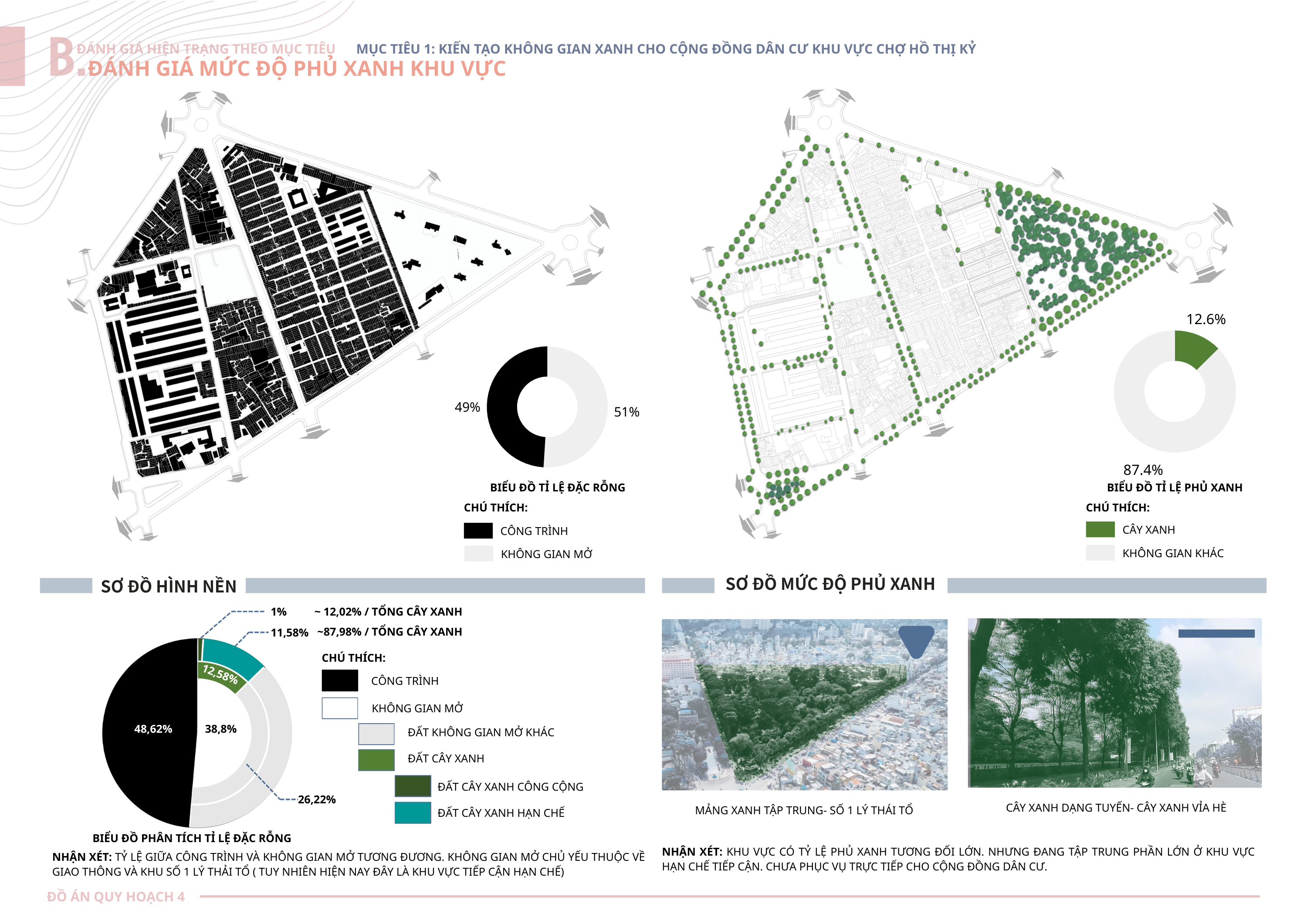 ĐỒ ÁN QH4- THIẾT KẾ ĐÔ THỊ- URBAN DESIGN PORTFOLIO-13