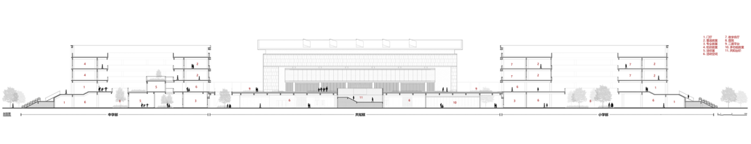 从城市设计到建筑：扬州宝应实验学校-205