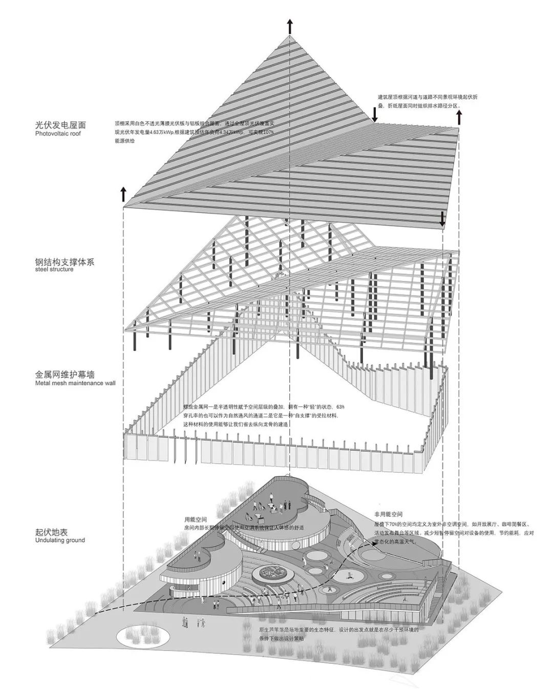 上海临港星空之境游客服务中心丨中国上海丨中国院绿色建筑设计研究院刘恒设计团队-40