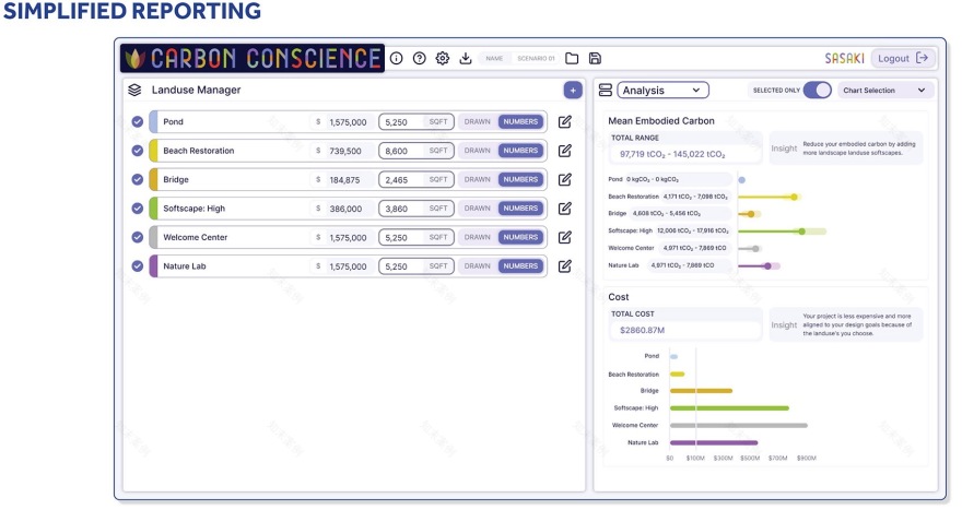 以“碳意识”设计丨Sasaki-41