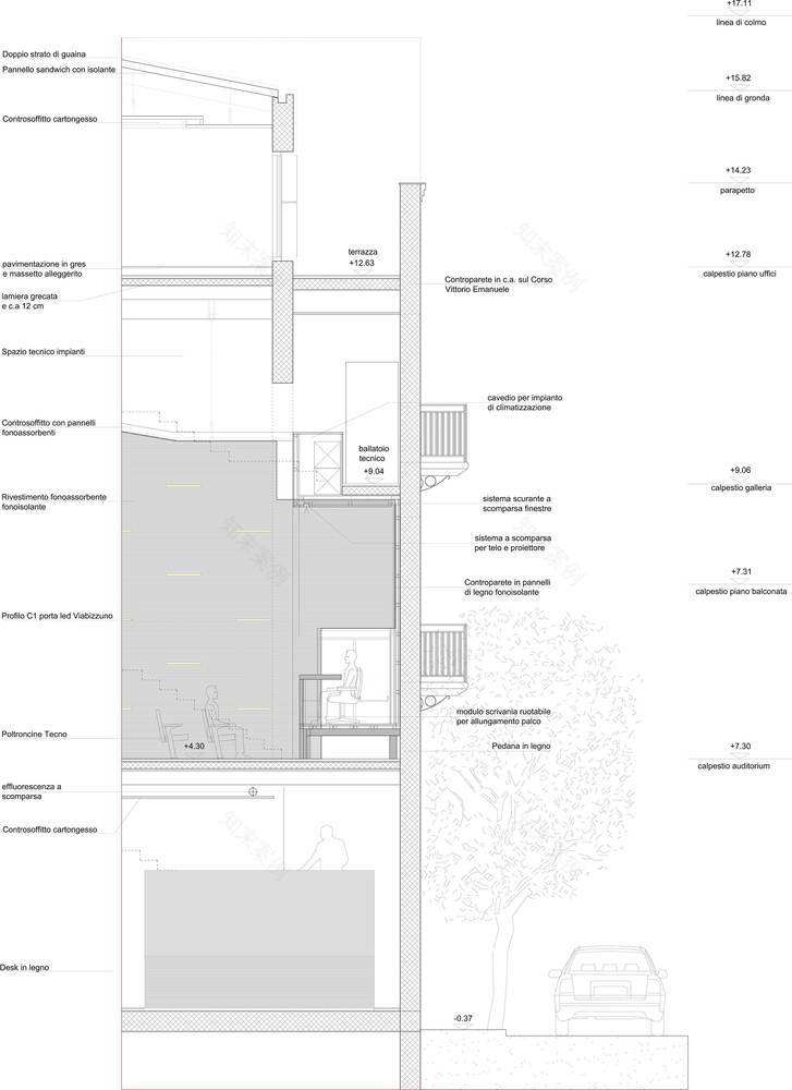 银钻嵌入,历史与现代共融的意大利小镇银行会堂-43