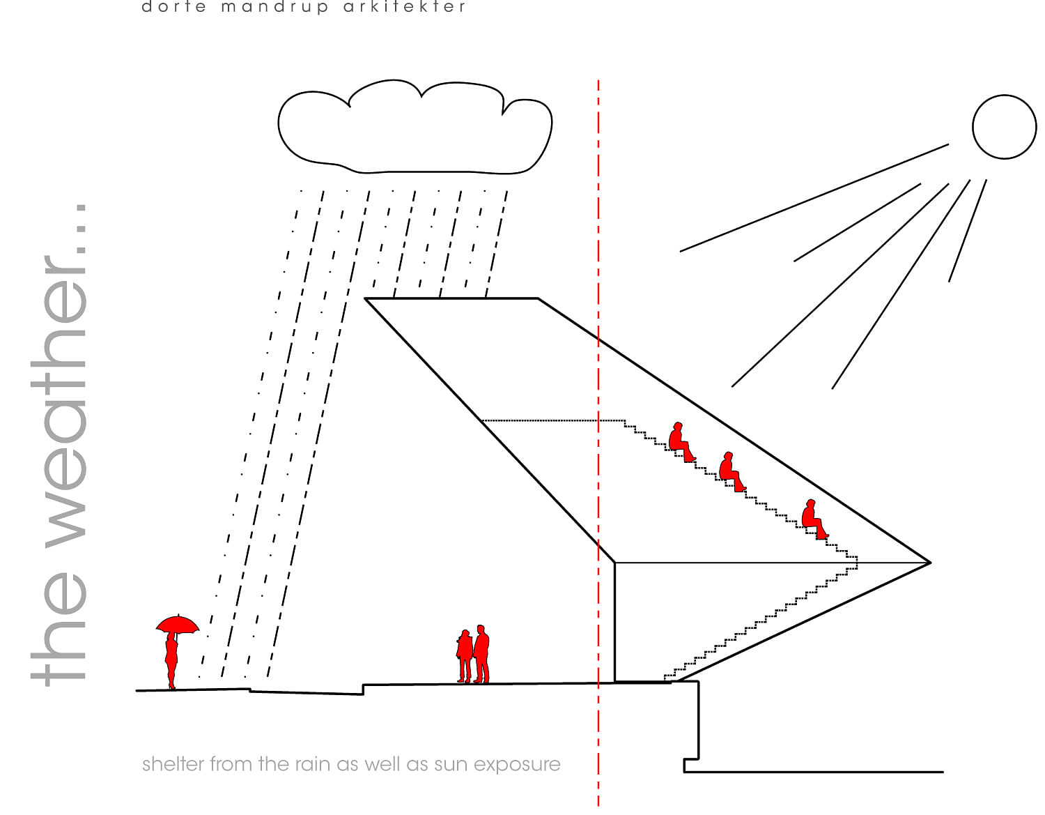 丹麦奥胡斯港新塔楼地标丨Dorte Mandrup Arkitekter-5