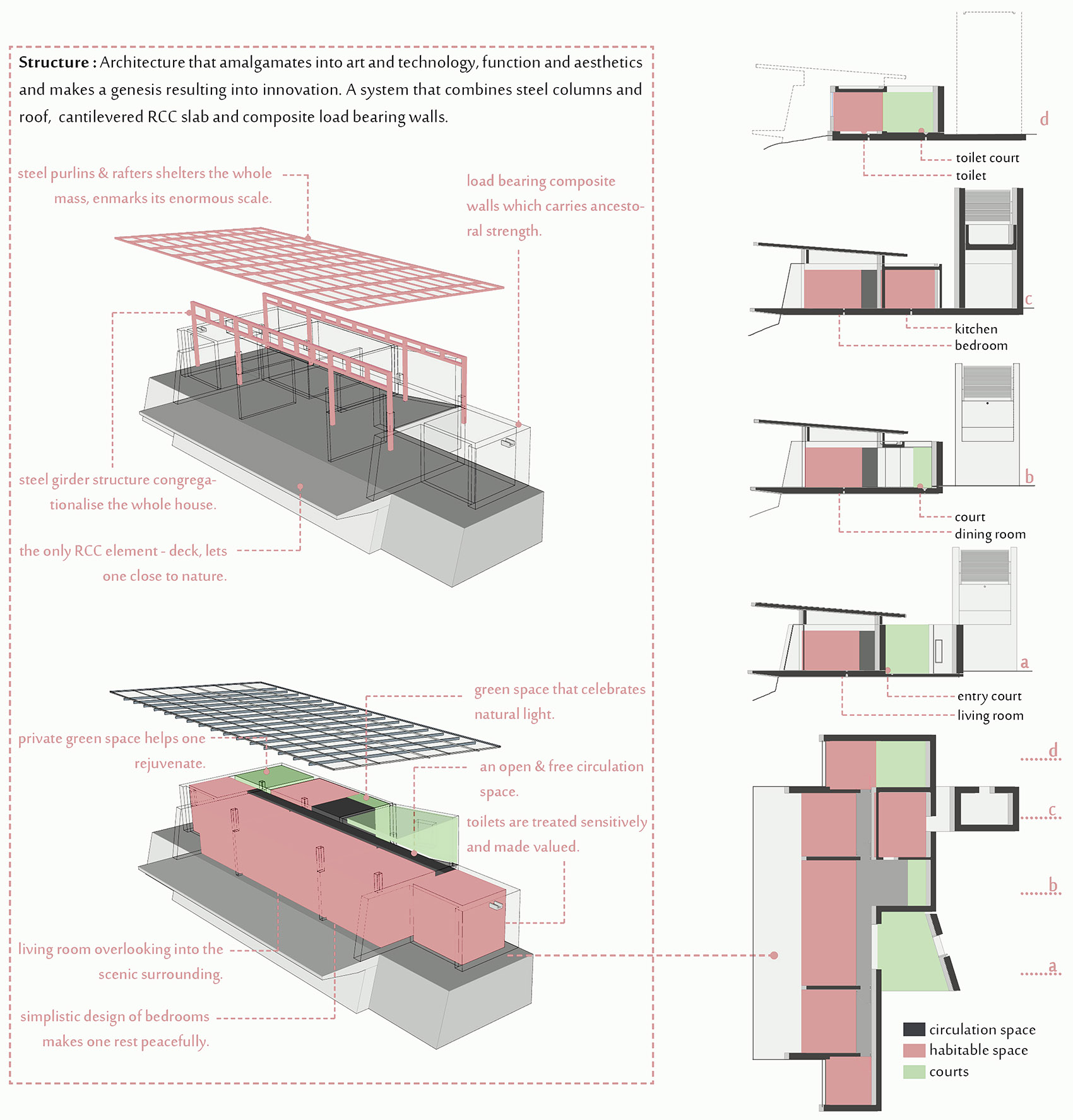 隐士居所丨印度丨Studio Hu’mane-42