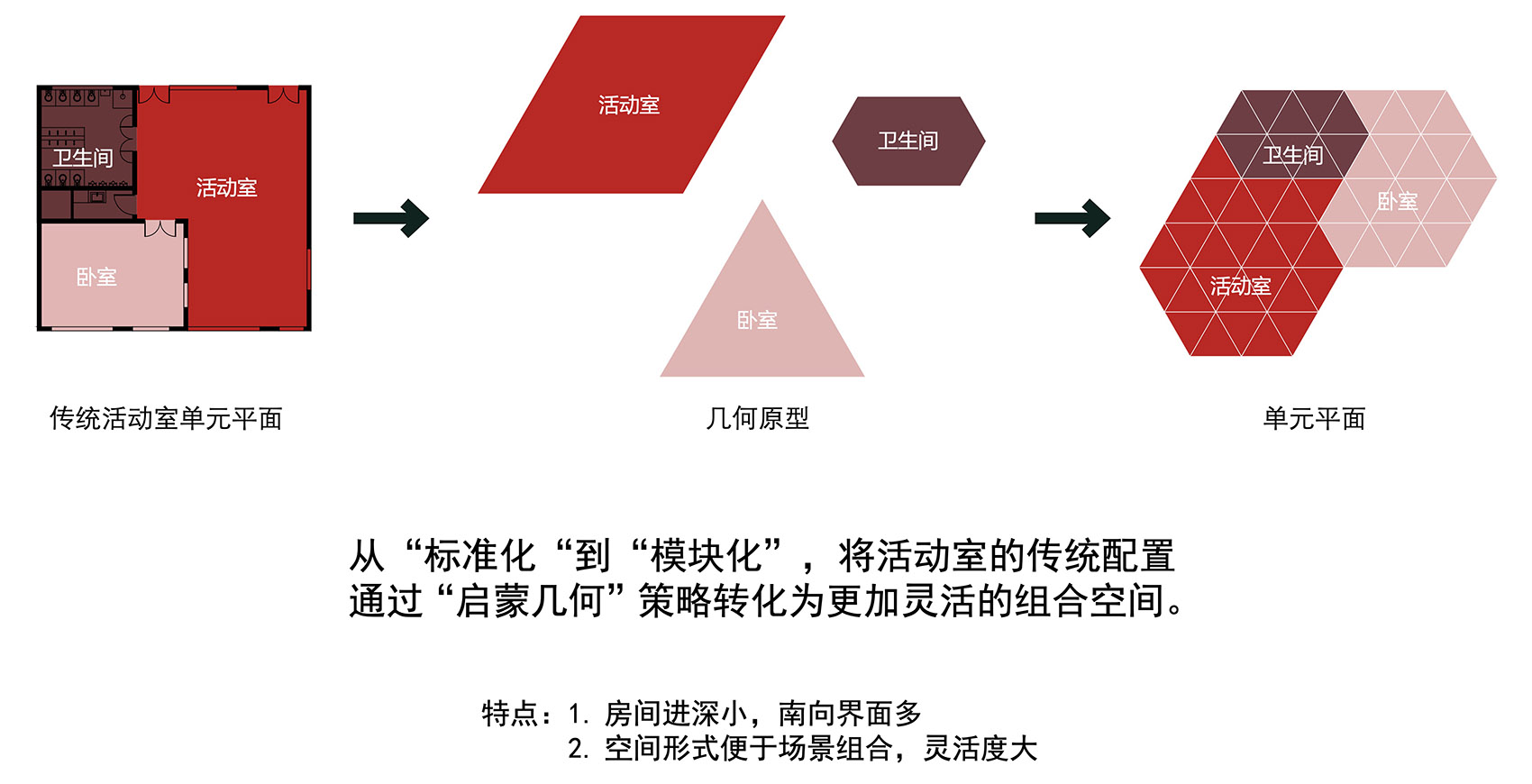 静安余姚路幼儿园分部丨中国上海丨刘宇扬建筑事务所-37