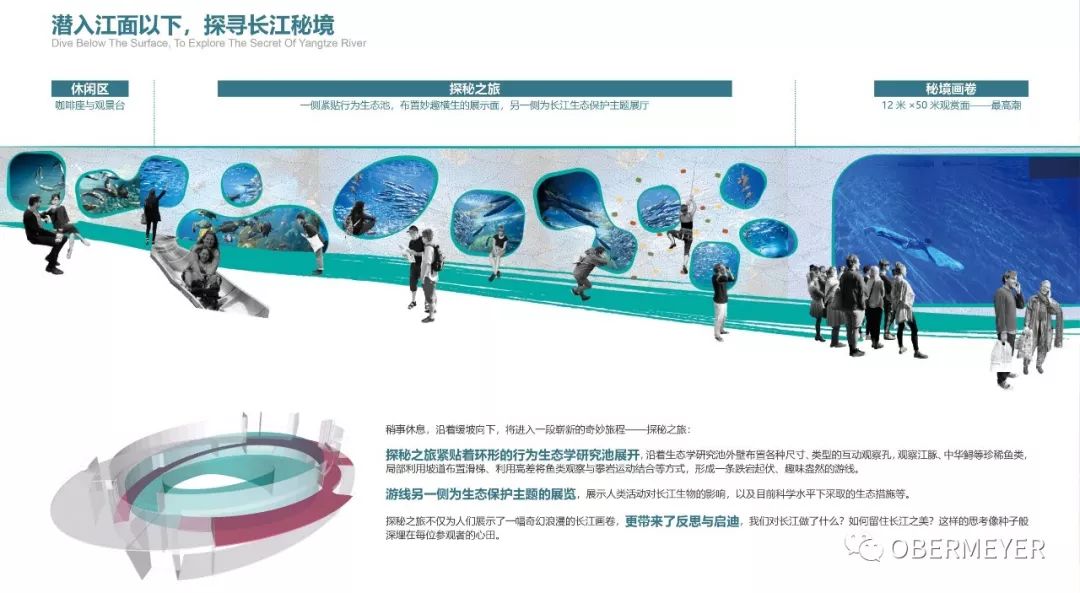 长江口中华鲟自然保护区 欧博迈亚打造世界级生态岛地标-54