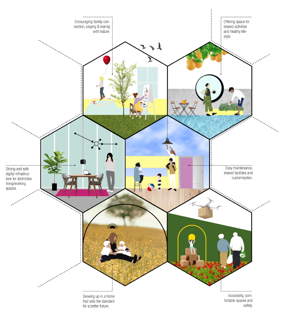 蜂巢项目丨英国丨Roman Pomazan 等-19