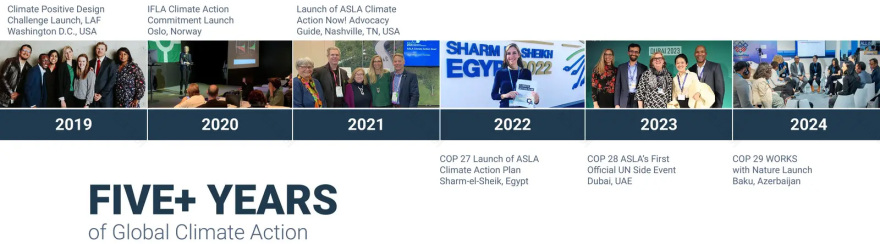 《WORKS with Nature:面向变化世界的低碳适应策略》-27