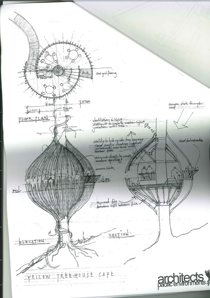 树屋餐厅 | 融入自然的梦幻空间-39