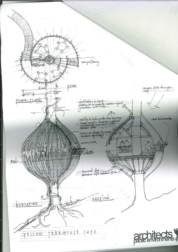 树屋餐厅 | 融入自然的梦幻空间-39