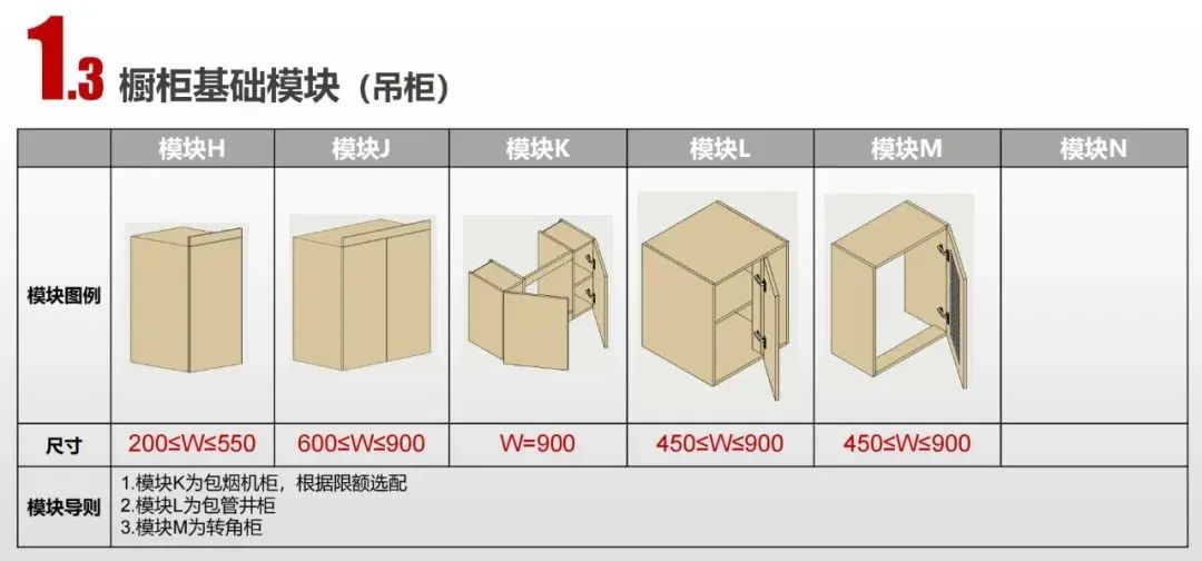 安庆弘阳广场100户型样板间丨中国安庆丨hi3 DESIGNERS-154