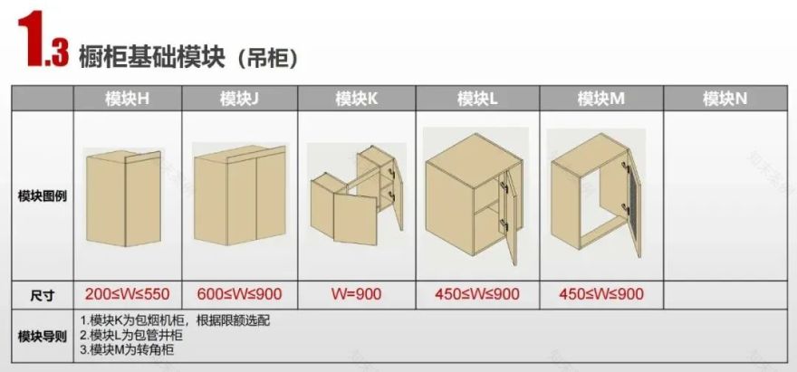 安庆弘阳广场100户型样板间丨中国安庆丨hi3 DESIGNERS-154