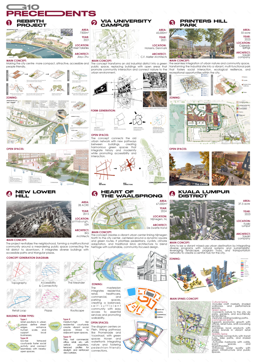 HELWAN 区城市设计丨开罗大学工程学院建筑系-34