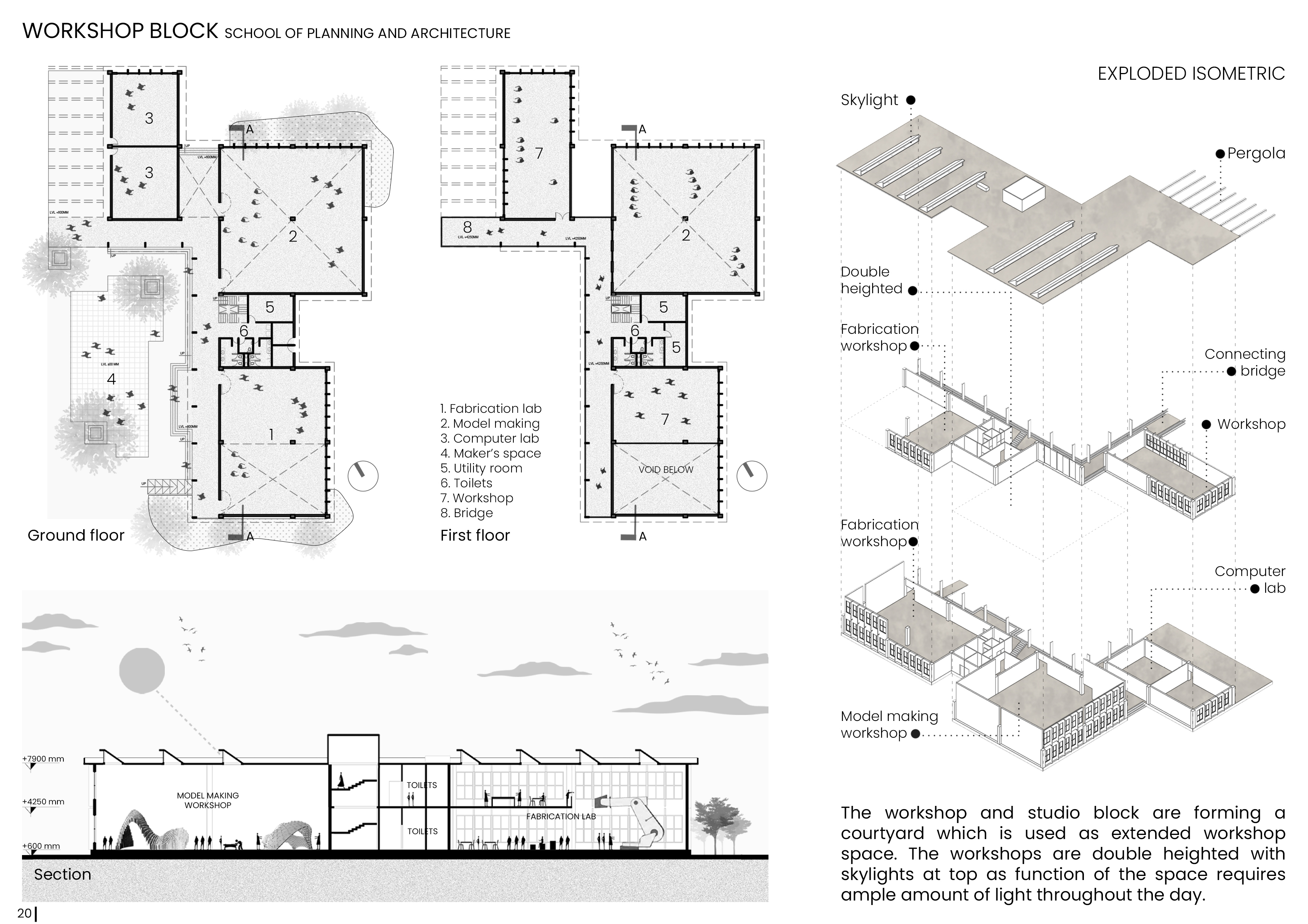 Architectural Thesis: School of Architecture-14