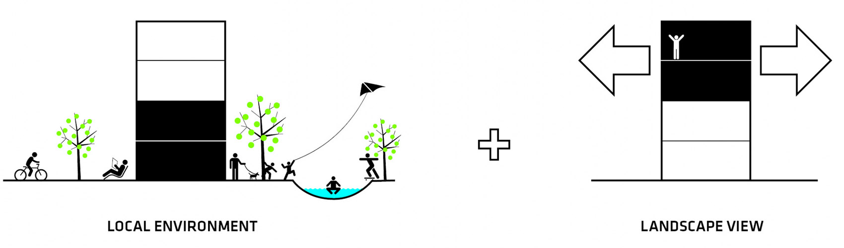 Sneglehusene 社区丨丹麦奥胡斯丨BIG 建筑事务所-17