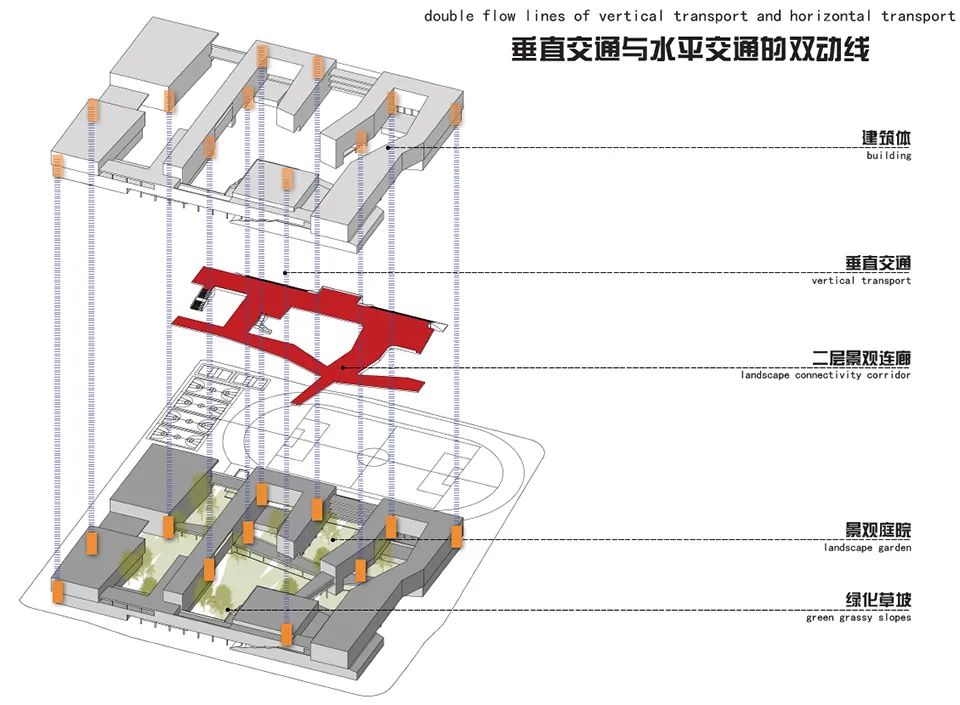 苏州工业园区星浦实验中学丨中国苏州丨苏州华造建筑设计有限公司-21