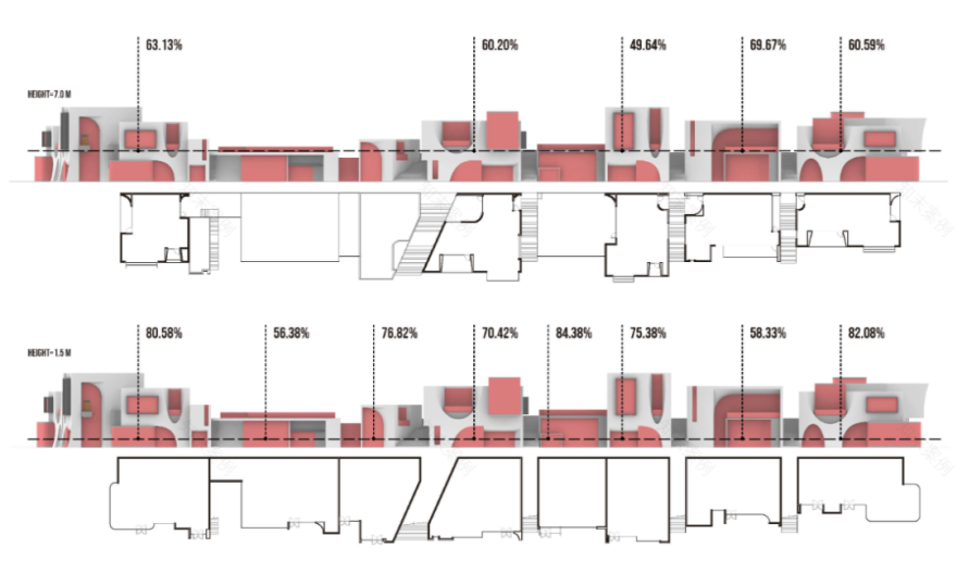 三日打鱼,两日晒网 · 麓湖滨水商业的慢生活-95