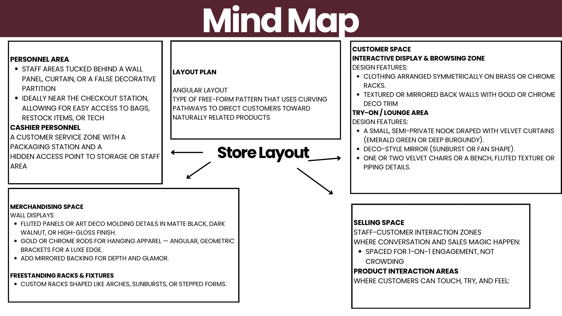 Retail Space Design-4