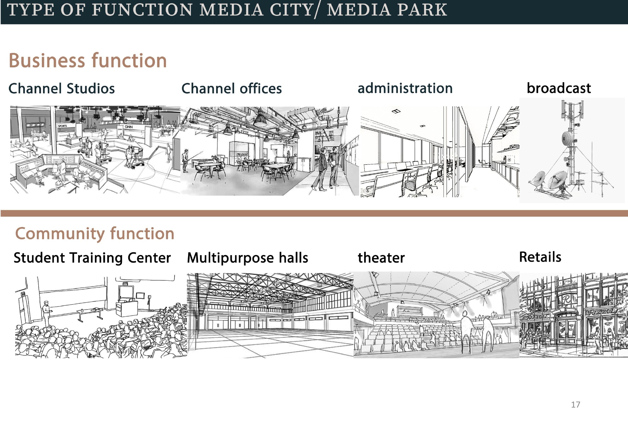 JORDAN MEDIA CITY - Graduation Project - Thesis-16