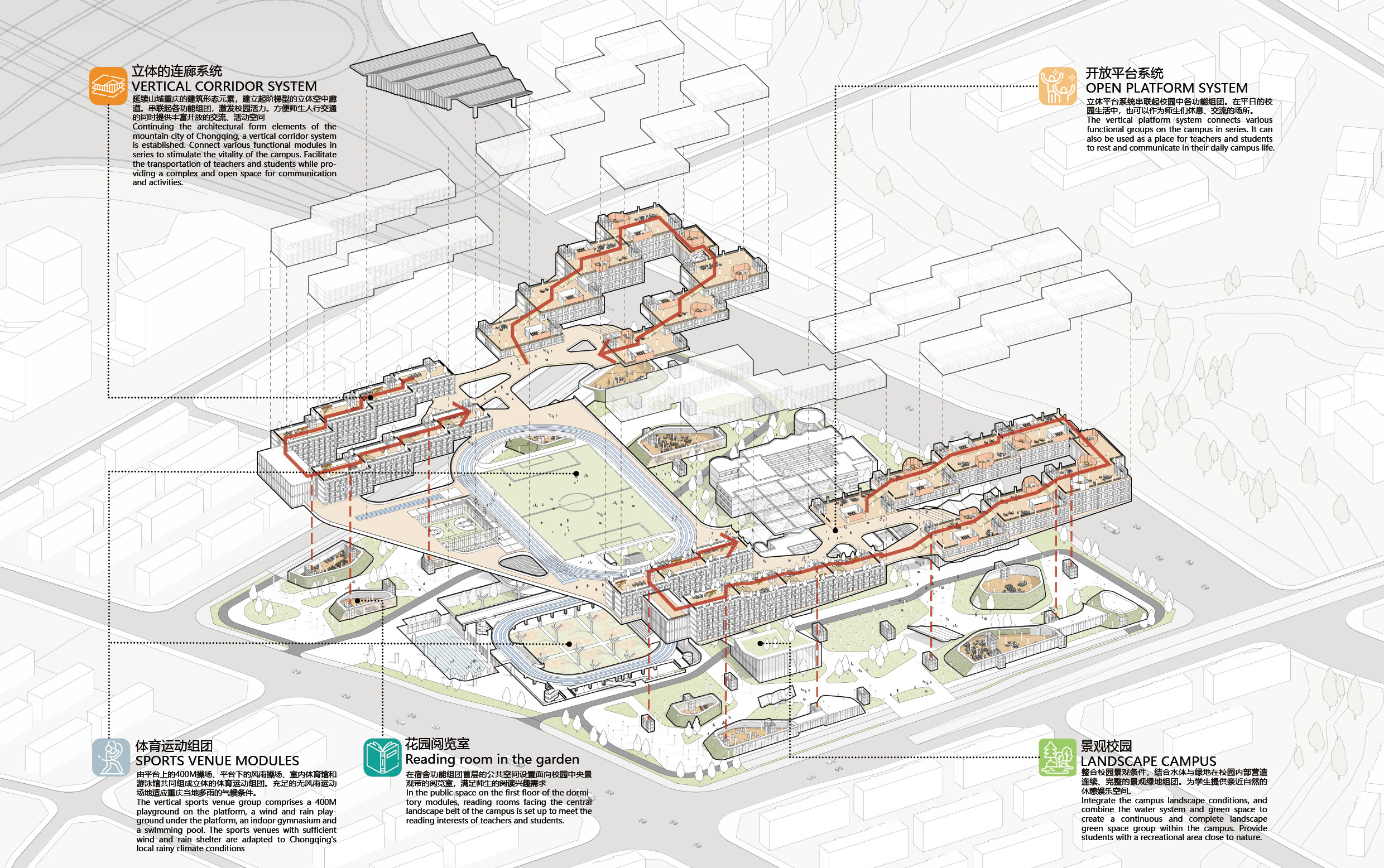 同济院竞赛第二名方案：重庆市八中科学城中学校（改扩建）-11