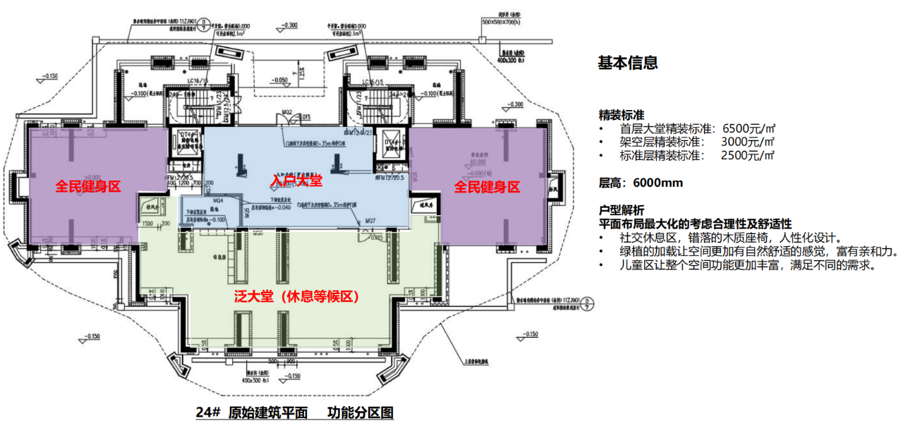 海南万华·江东麓岛大平层室内设计丨中国海南丨新加坡 932 Designs-87