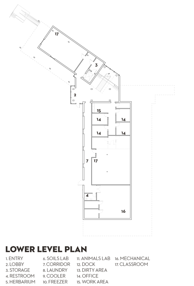 牧场实验室设施-53