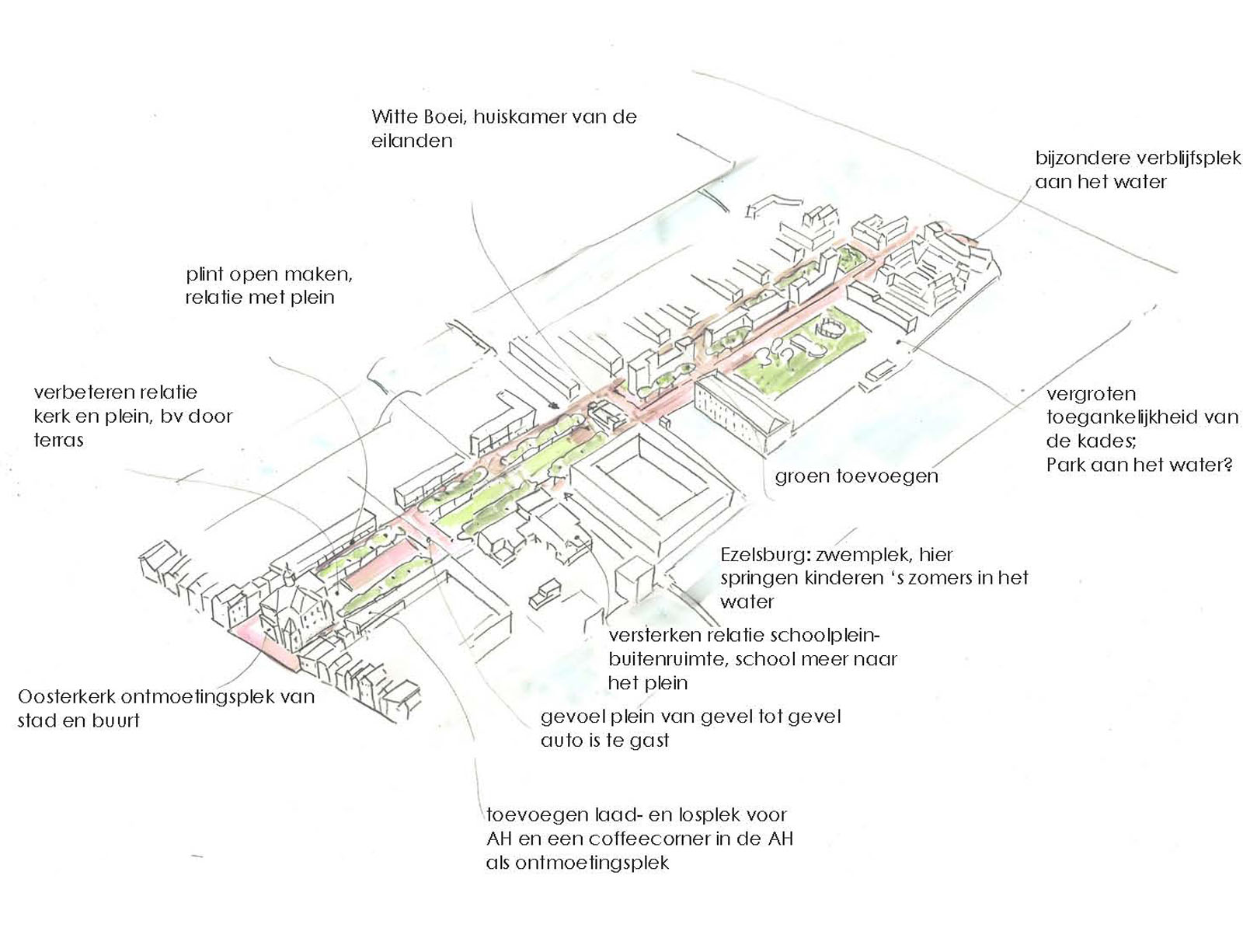 Gebiedsvisie Oostelijke Eilanden | Urhahn-6
