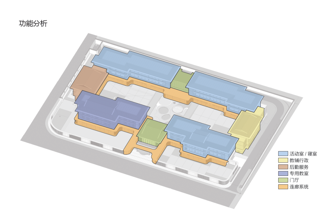 高铁围合北地块（杨柳春风）X  1地块幼儿园丨中国济南丨方案大象建筑设计有限公司,施工图同圆设计集团-6