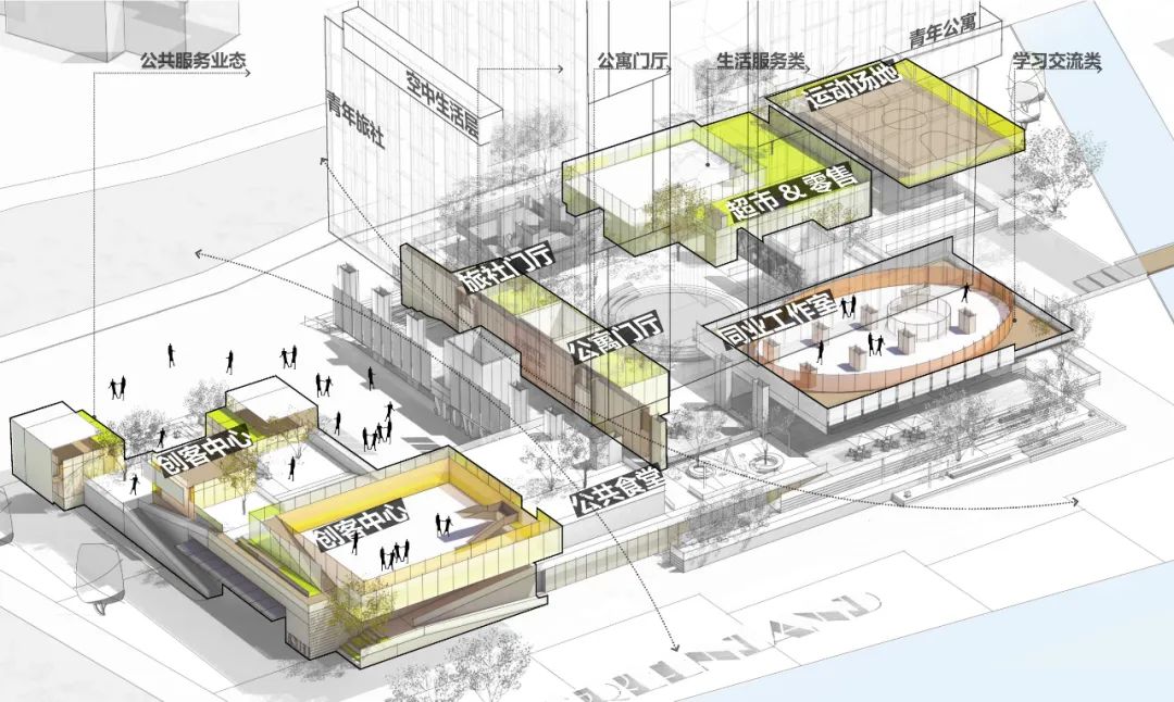 当代青年立体生活图鉴 · 宁波北仑青年广场-54