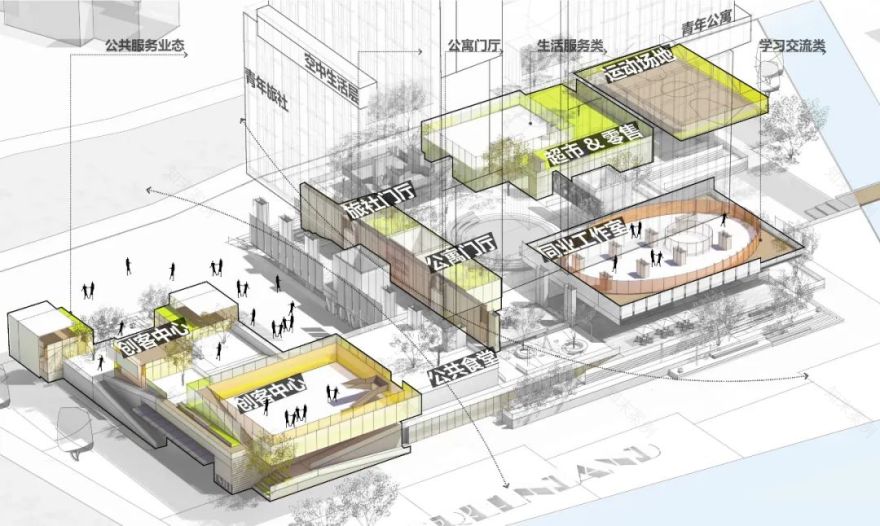 当代青年立体生活图鉴 · 宁波北仑青年广场-54