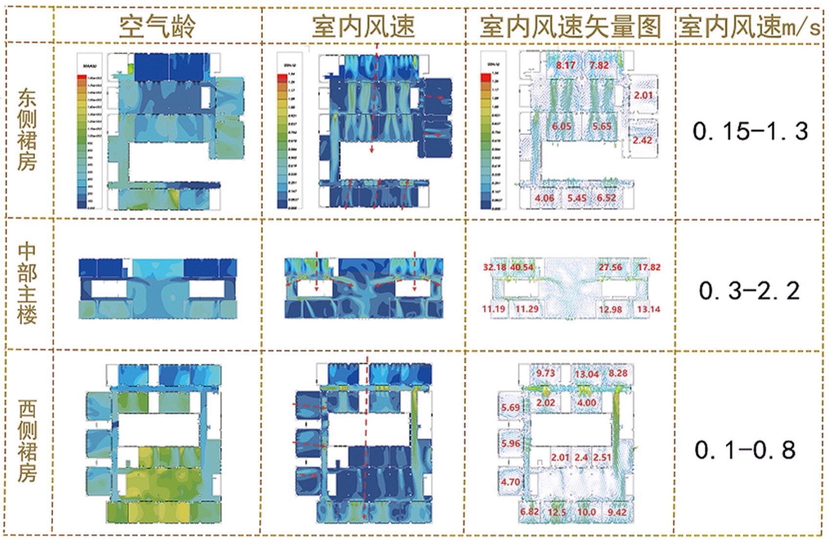 塔里木大学新校区图信中心丨中国阿拉尔丨中国建筑设计研究院有限公司-67