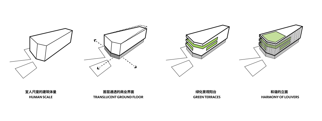 Lumina 2 · 西岸生活枢纽,链接社区的创新设计丨中国上海丨Gensler-39