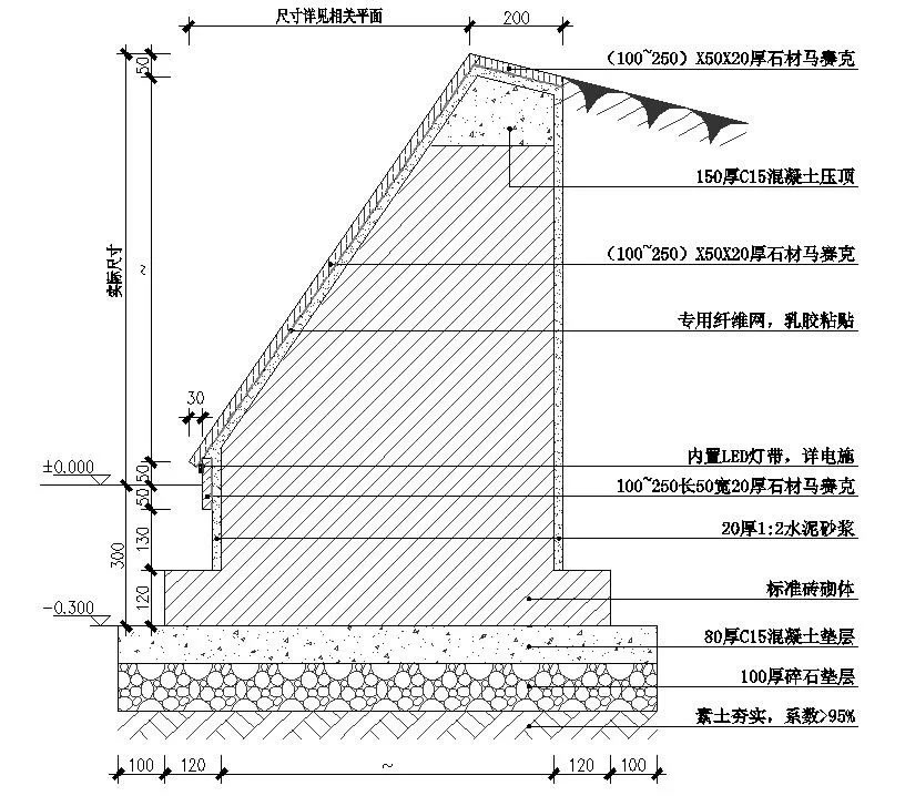 苏州金融街融悦湾 · 罗朗景观 · 太湖之滨的文化体验公园-73