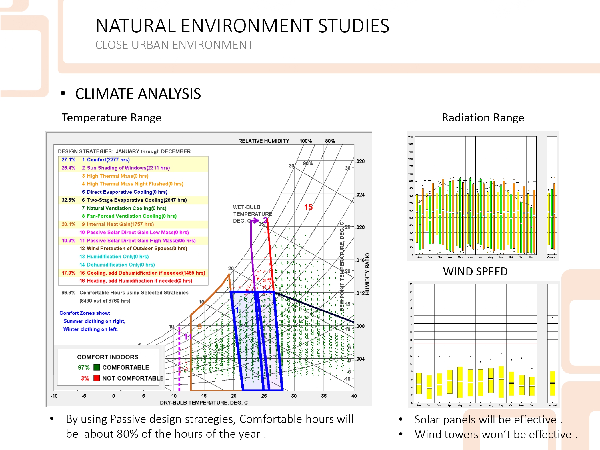 HEROSHATIO 手工艺村丨ARCH,MAHMOUD NABIL-16