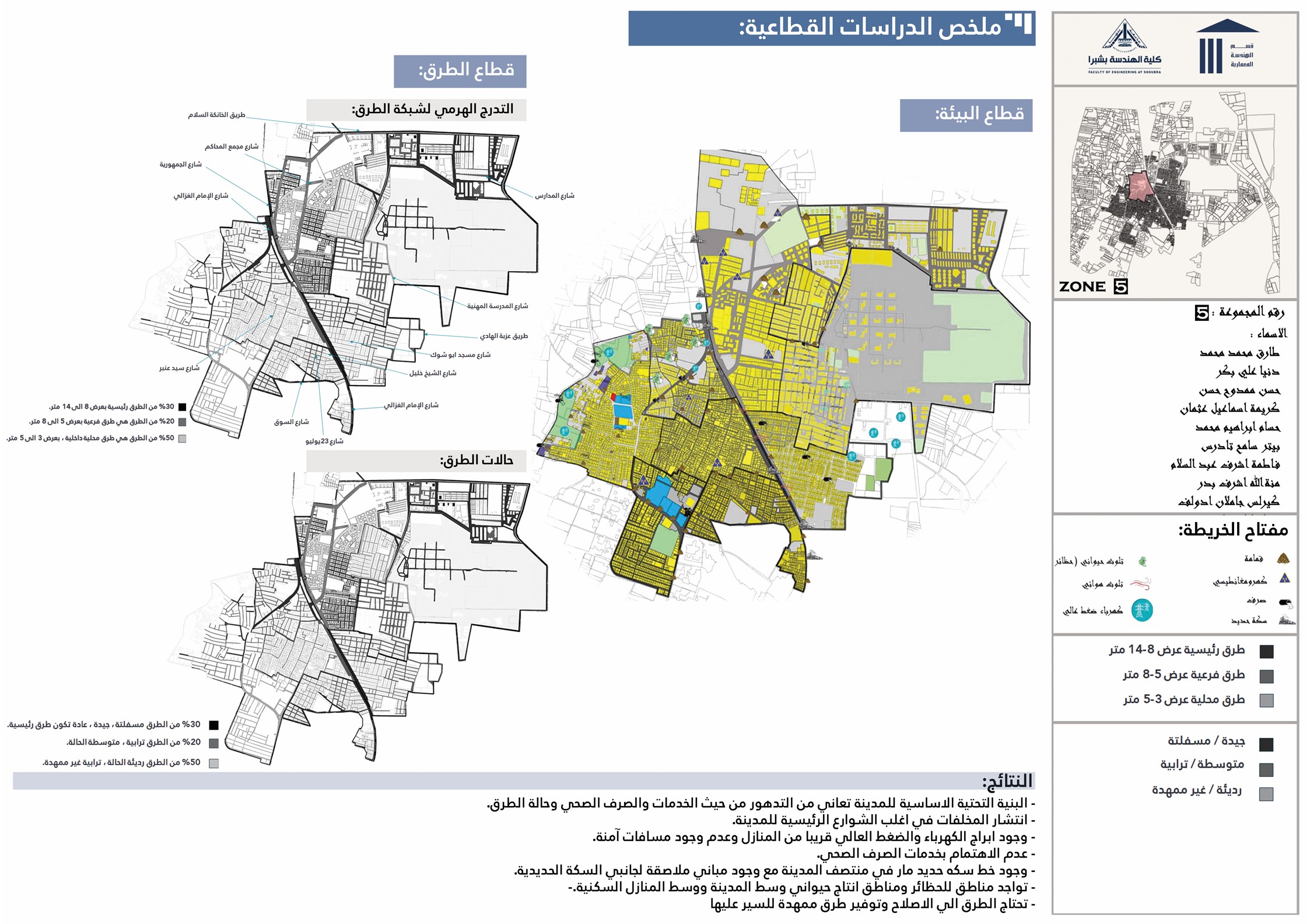 城市 Khanqa 战略规划丨Shubra 工程学院建筑系-6
