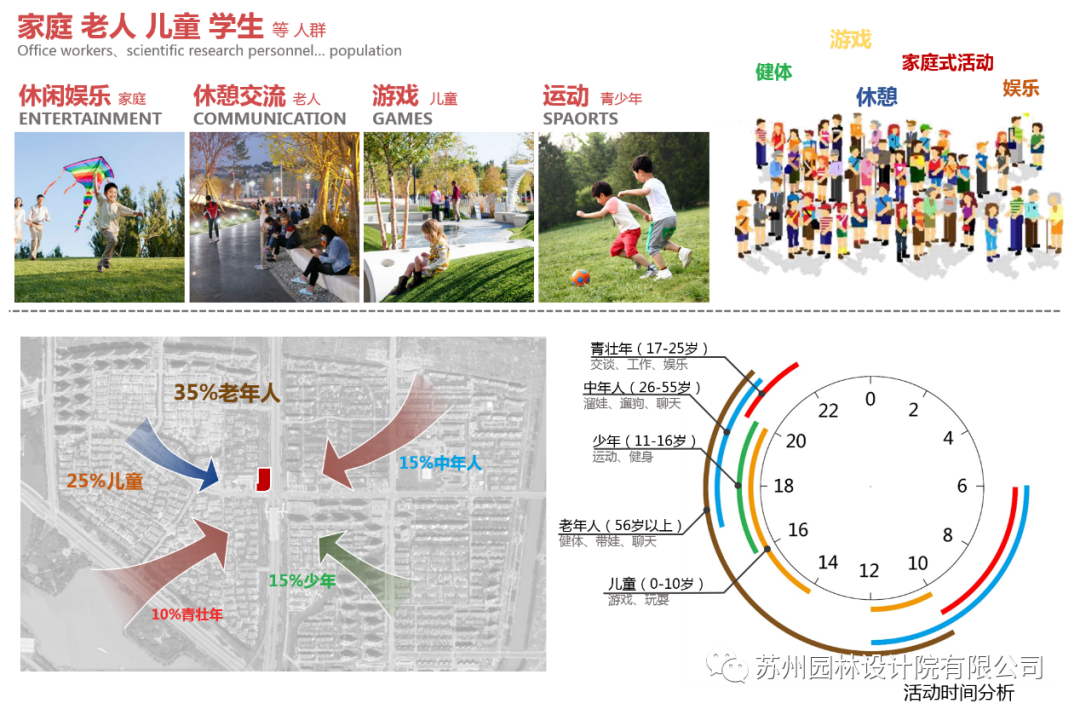 惠山新城口袋公园 | 触手可及的都市花园-29
