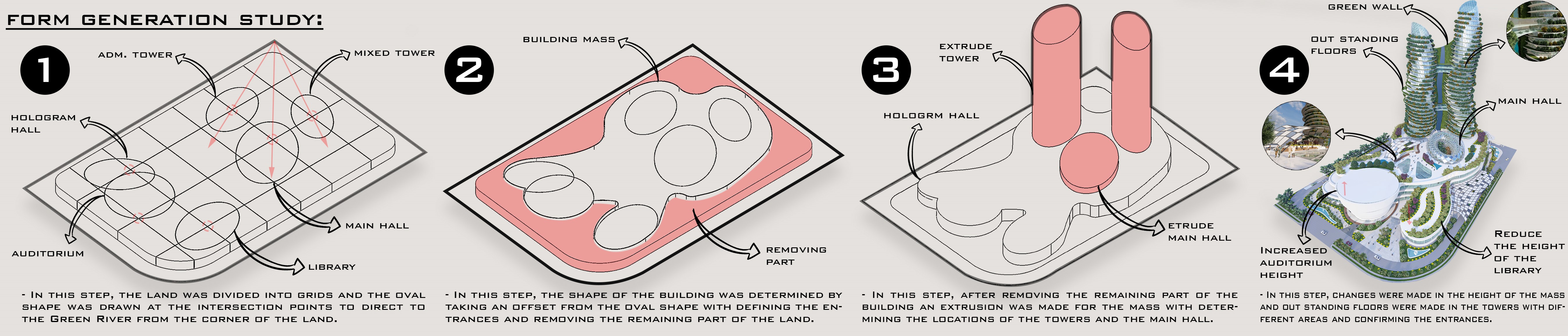 L E A P - graduation project-2
