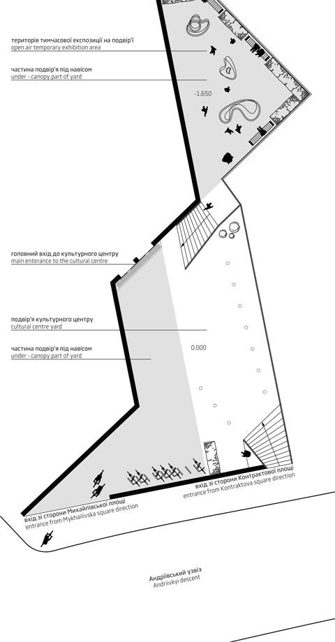 安德烈耶夫斯基斜坡文化空间竞赛项目丨乌克兰基辅丨Dmytro Aranchii Architects-42