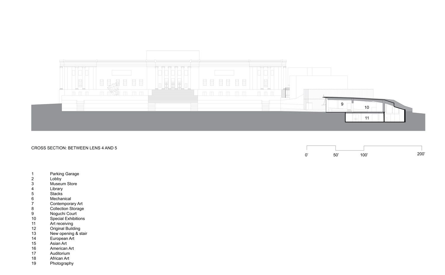 Nelson Atkins 博物馆-54