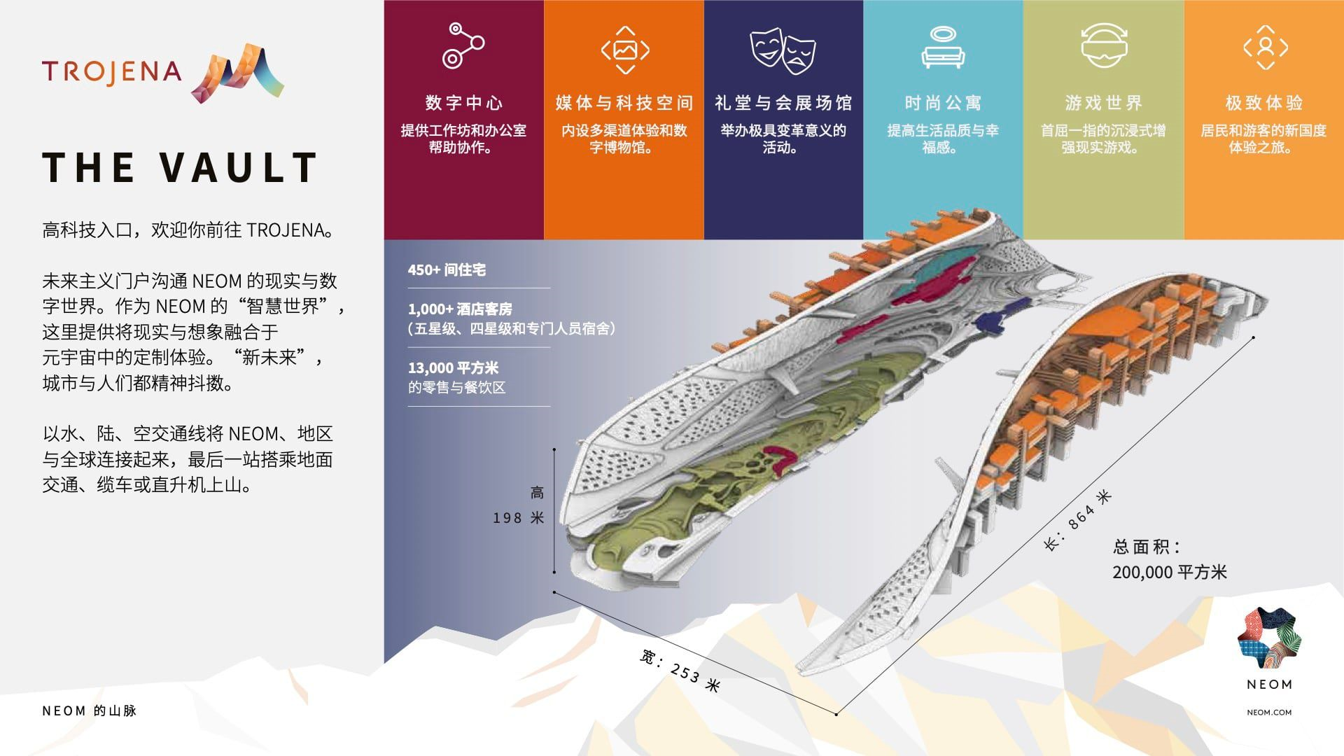 TROJENA全新高峰体验胜地丨沙特阿拉伯-74