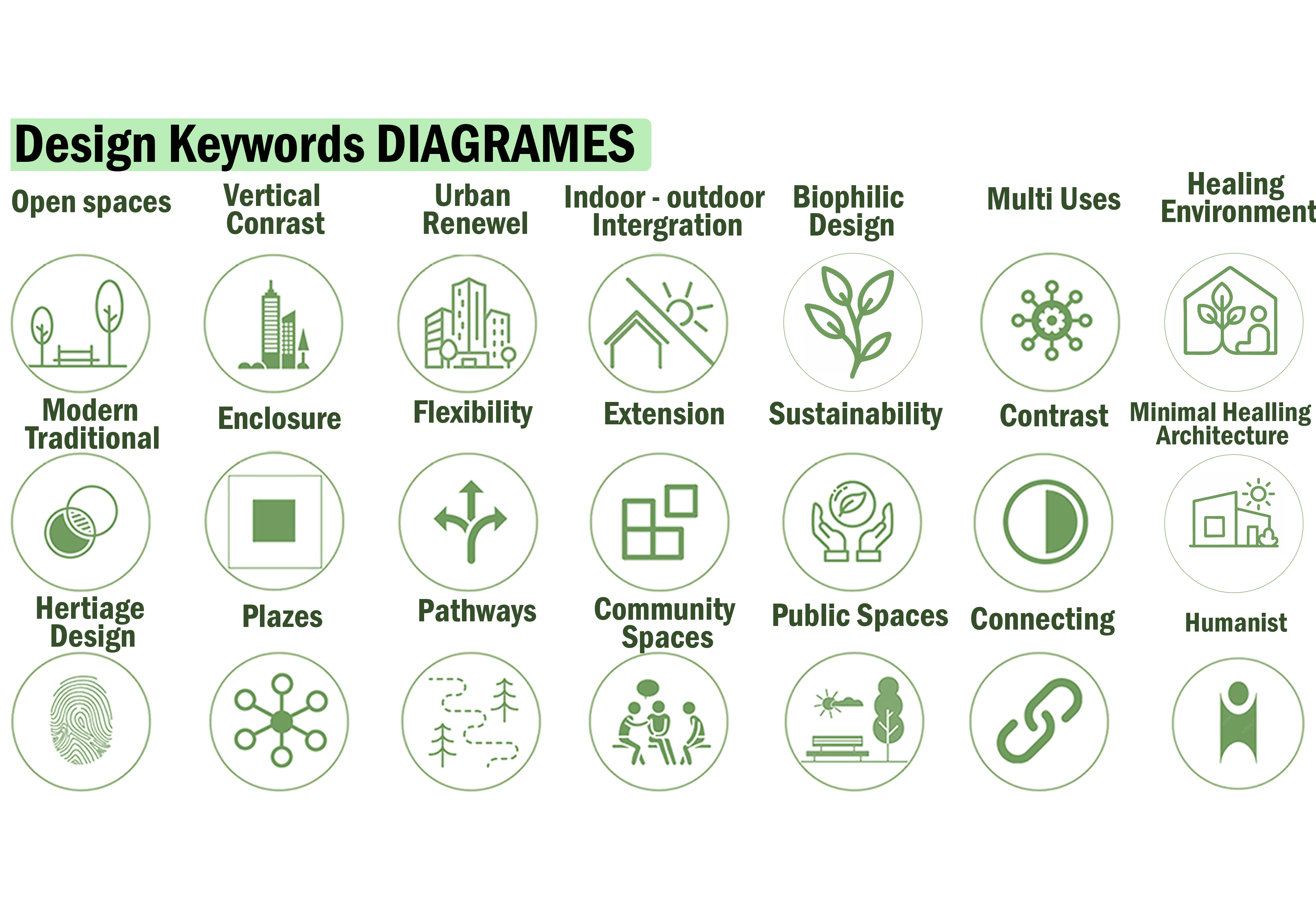生态乡村度假村（生态理疗康复中心毕业设计项目）丨埃及丨亚历山大大学美术学院建筑系-24
