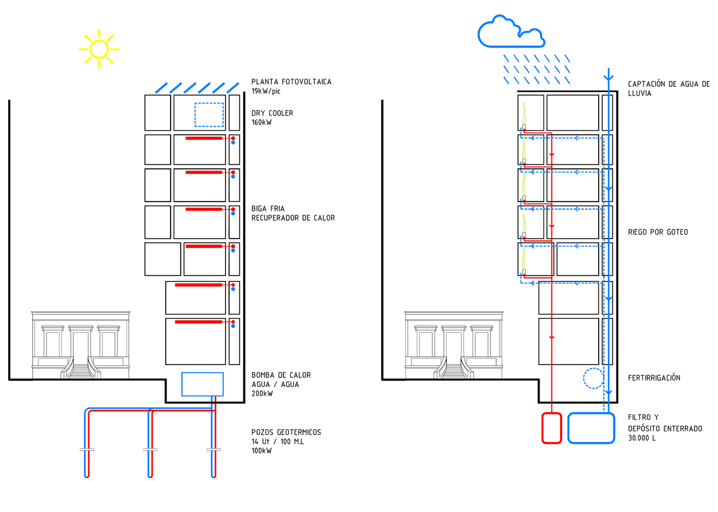 Vil·la Urània   SUMO Arquitectes SLP + Y.Olmo-63