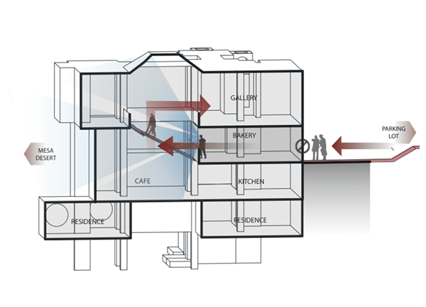 合页;铰链丨美国亚利桑那-9