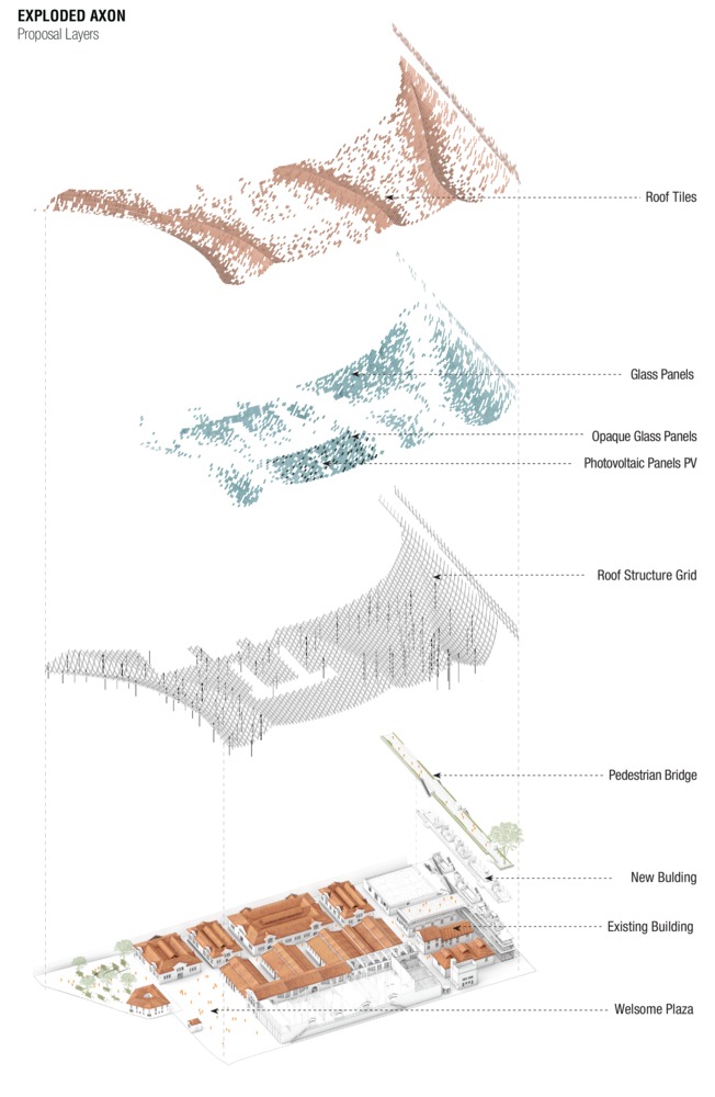 隈研吾联手 OODA 打造波尔图屠宰场新地标-44