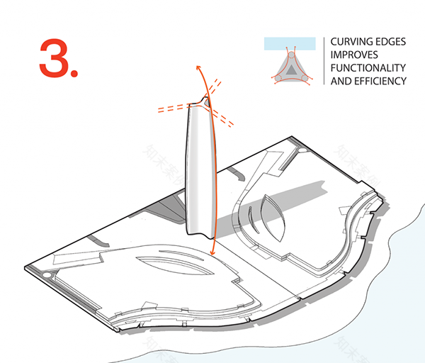 阿拉曼标志性塔楼丨埃及丨Pinnacle Design Studin-16