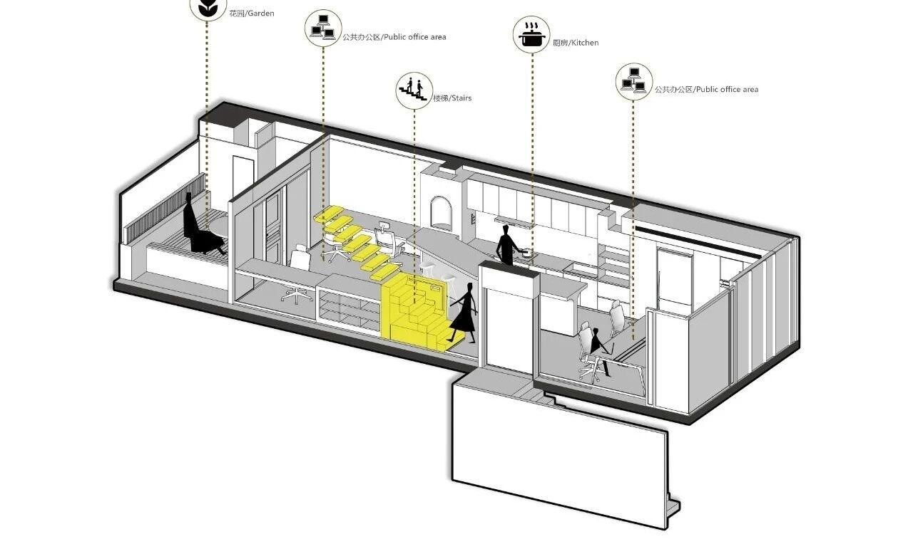 相上文象新办公室丨中国成都-4