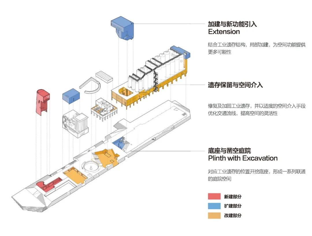 金威啤酒厂重生丨中国深圳丨URBANUS都市实践-39