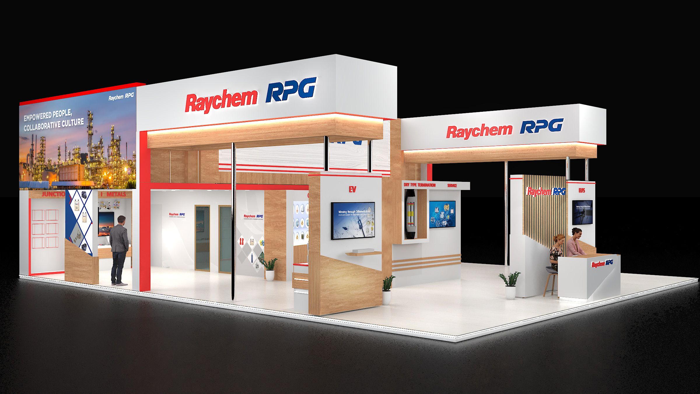 Raychem RPG Electrama-0