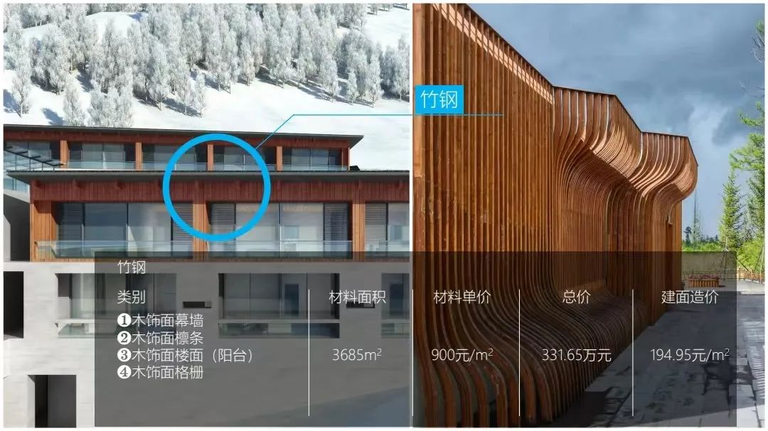 张家口国宾山庄11号地块酒店丨中国张家口丨清华张利老师团队-47
